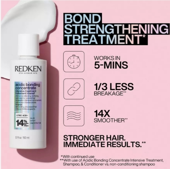 NEW 2× Redken Acidic Bonding Concentrate Intensive Treatment Mask Travel - Picture 4 of 5